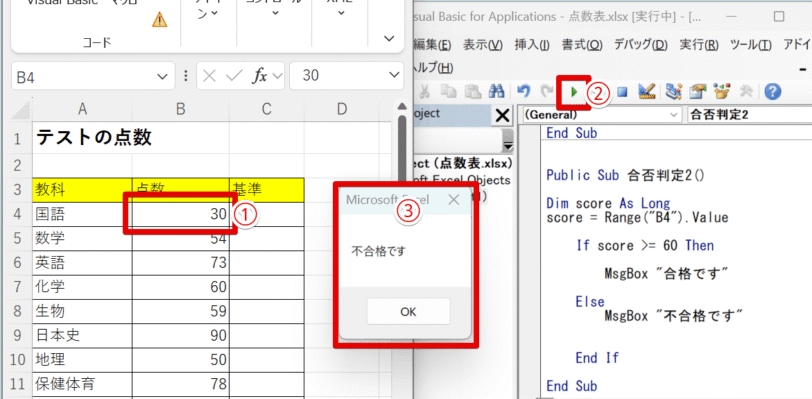 B4セルの点数を変えて実行