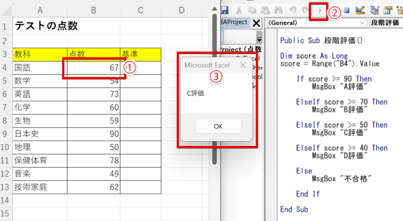 B4セルの点数を変更する
