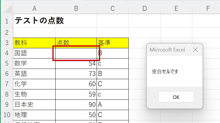 真偽が反対になる