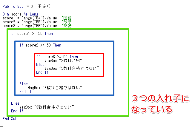 入れ子が3つある