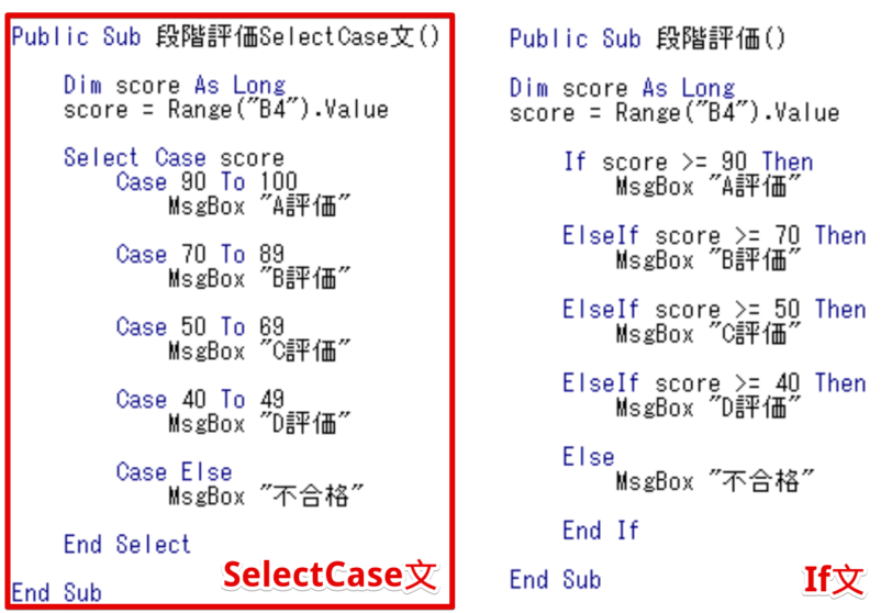 コードを比較する