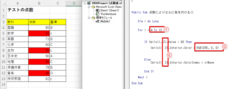 4～13行のB列を参照している
