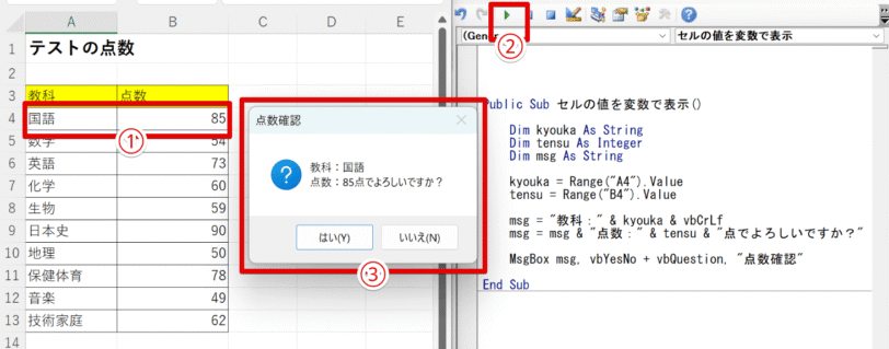 変数で表示するパターン