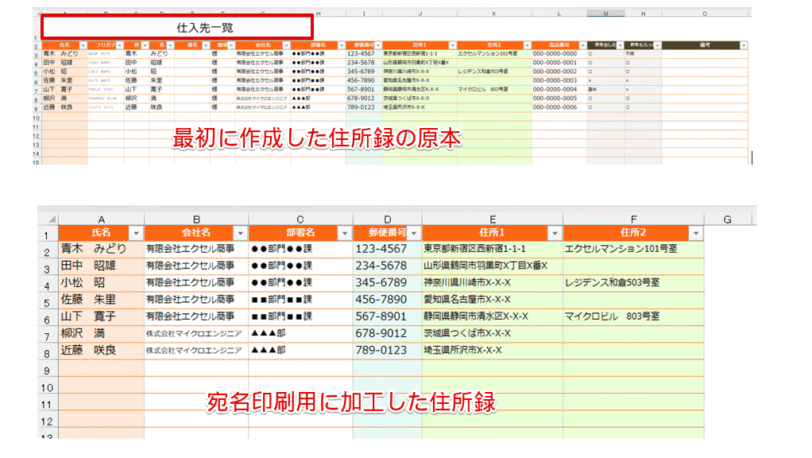元の住所録と加工済みの住所録の比較