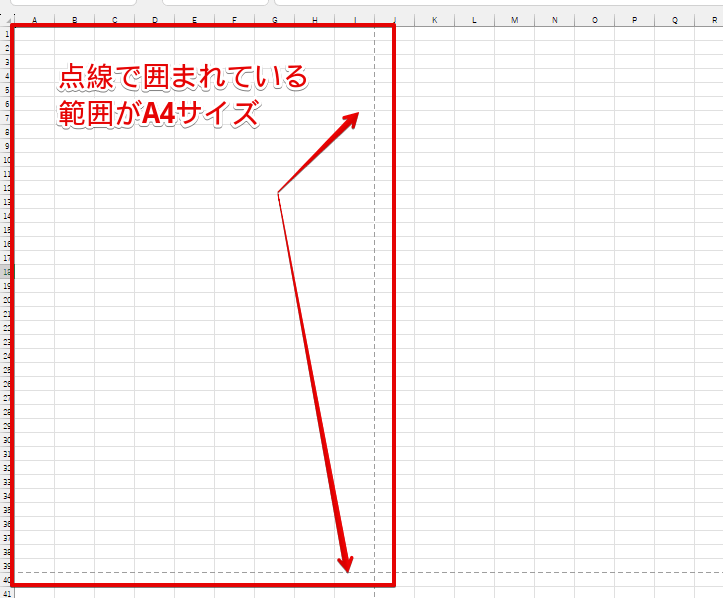 A4サイズの枠線の周りの点線が表示される