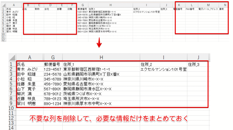 元のデータから必要な情報だけをまとめておく