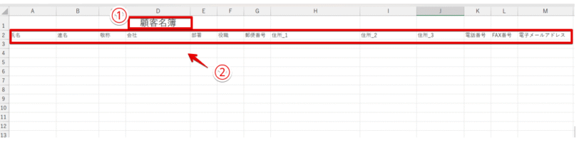 表のタイトルと見出しを入力