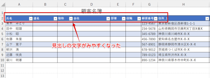 見出しの文字がみやすくなった