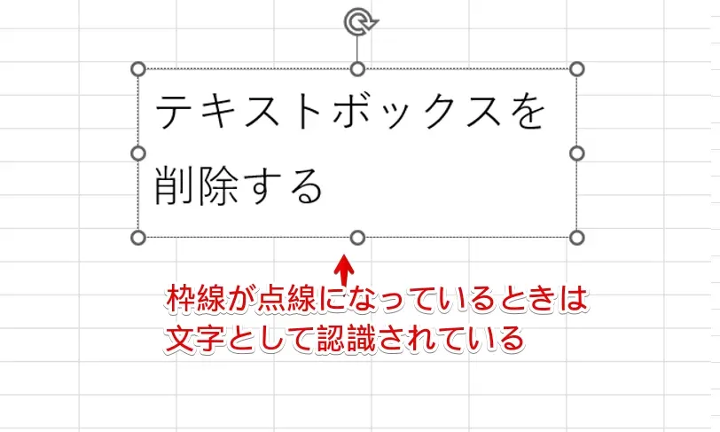 点線の枠で囲まれているときは文字として認識されている