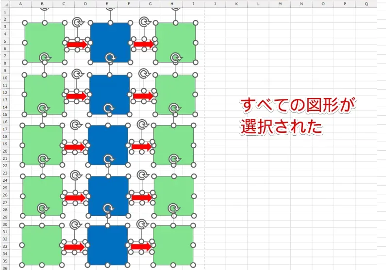 図形がすべて選択された