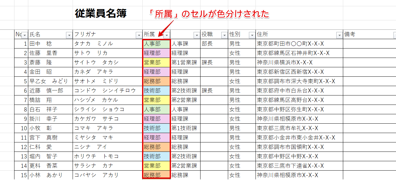 所属の列を色分けすることができた