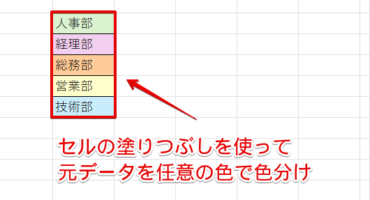 元データのセルを任意の色で塗りつぶす
