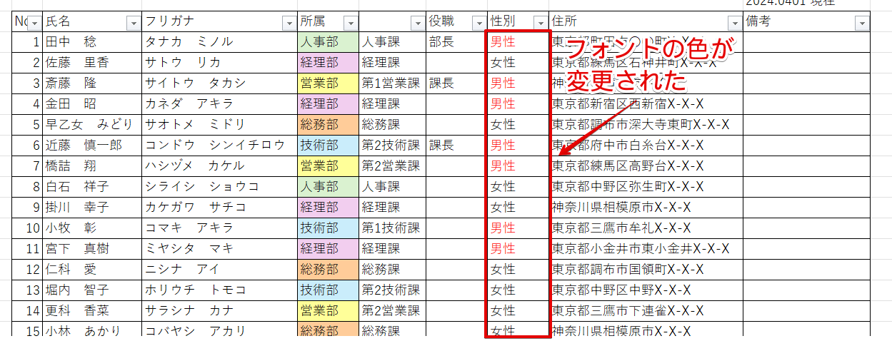 フォントの色が変更された