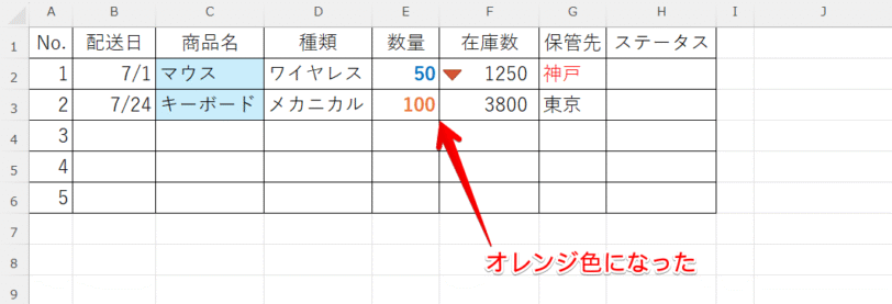 文字の色が正しく反映