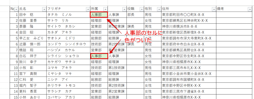 「人事部」のセルに色がついた