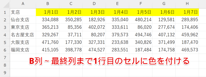 列の繰り返し処理もできる