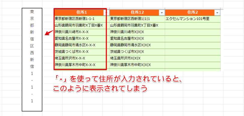 縦書きにしてもハイフンの方向は変わらない