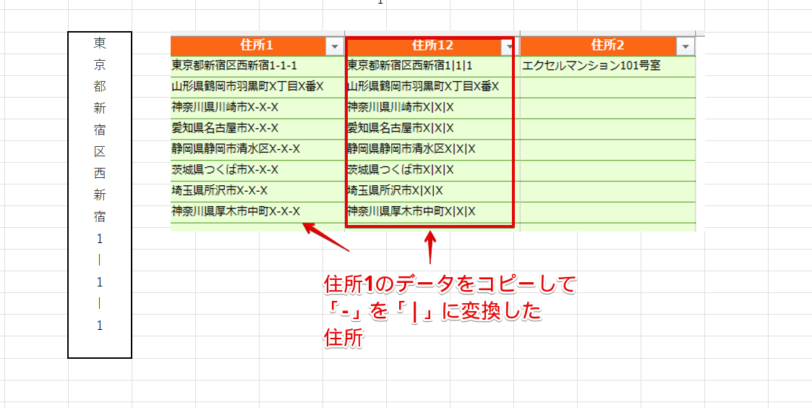 バーティカルバーに変換した住所を使って縦書きにした住所