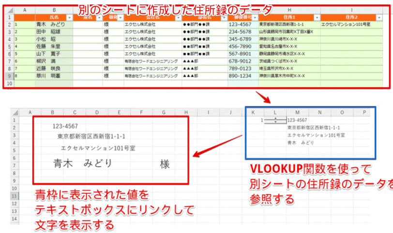 VLOOKUP関数を使って宛名を表示する