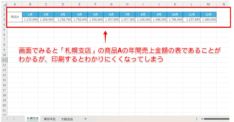 パソコンで見ると何のデータなのか一目でわかる