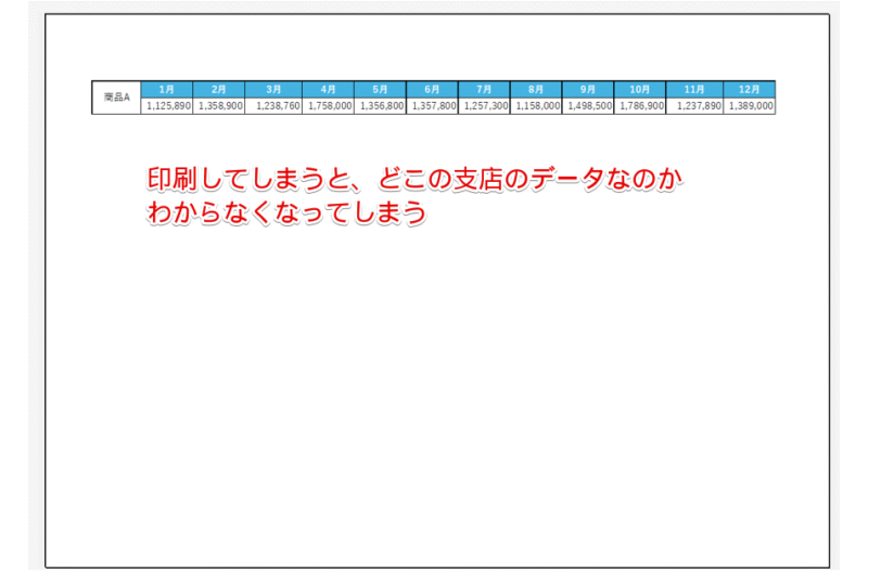 印刷をしてしまうと「支店名」がわからない