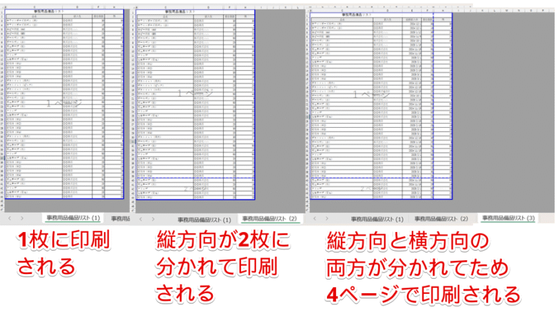 印刷される状態が異なる3枚のシートの例