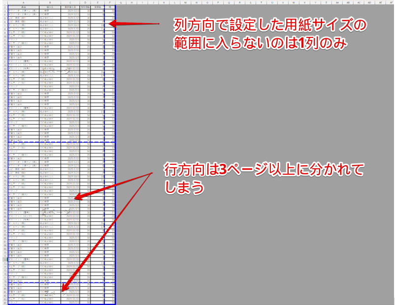 縦方向に長いデータ