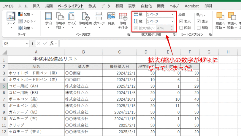 縮小の数字が小さくなってしまった