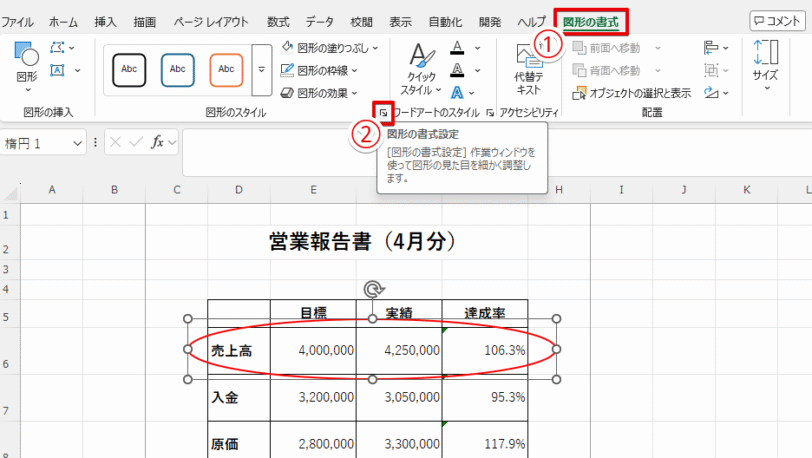 「図形の書式」タブから「図形の書式設定」を開く