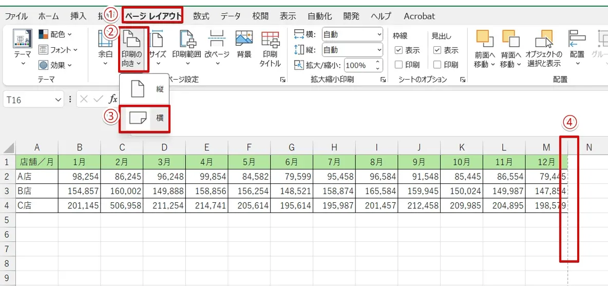 点線の内側にデータが収まっていることを確認する