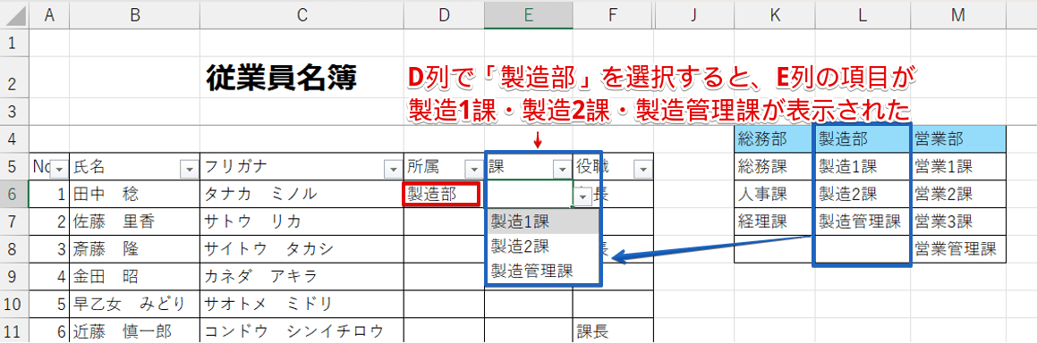 変化するプルダウンが挿入された