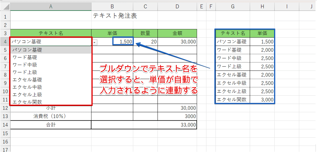 セルを連動させて自動入力されるプルダウン