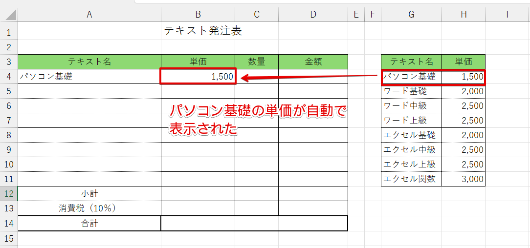 単価が自動で入力された
