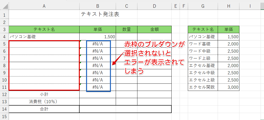 エラーが表示された