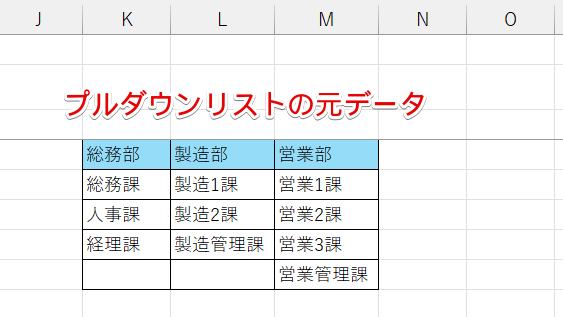 空いているセルにリストの元データを作成