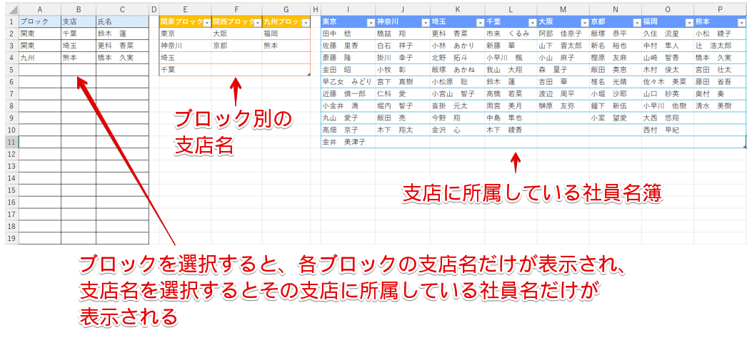 3段階で連動するプルダウン