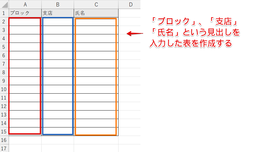 プルダウンを使って入力する表