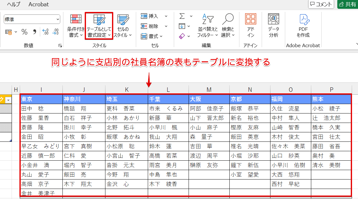 社員名簿もテーブルに変換する