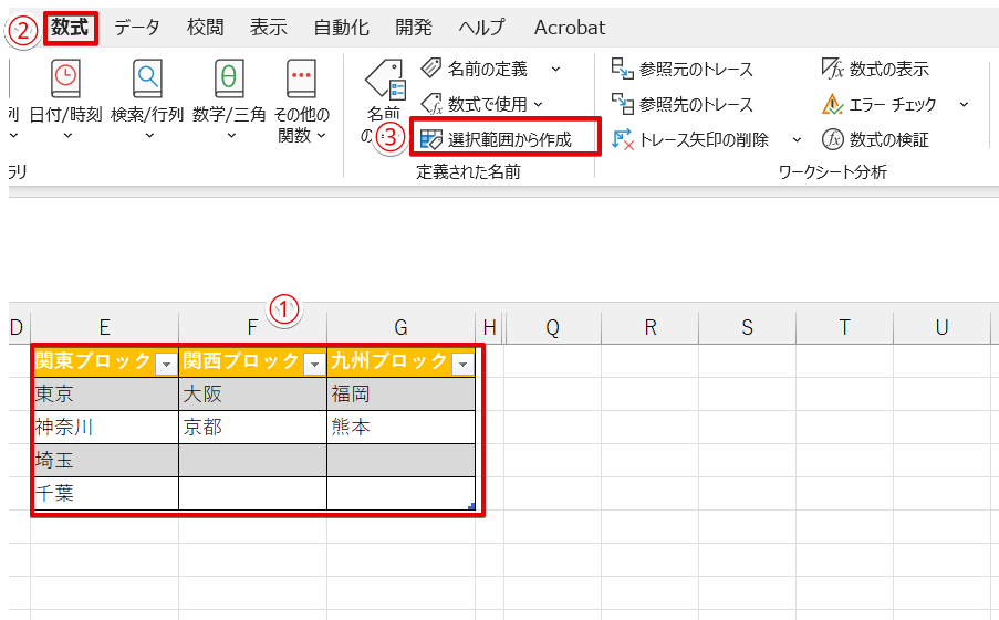 変換したテーブルに名前をつける