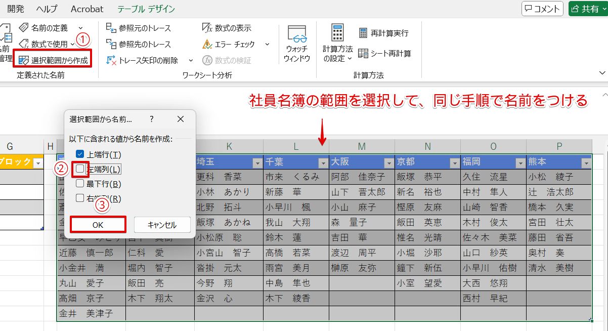 社員名簿にも名前をつける