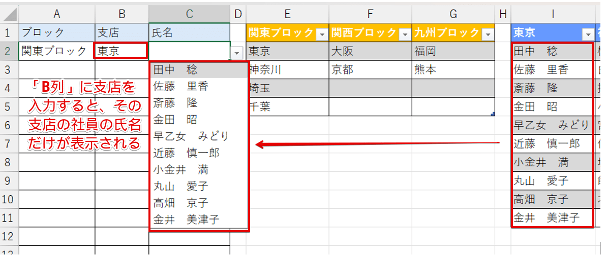 支店に所属している社員名だけが表示された