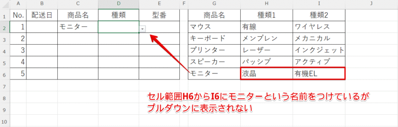 選択肢が表示されない