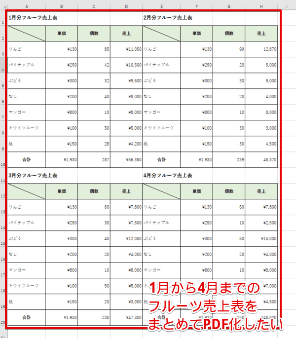 1つのPDFにまとめたいデータ