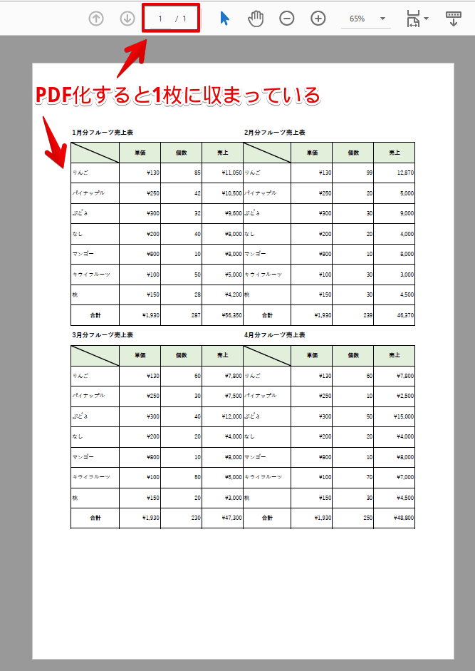 1枚のPDFに収めることができた
