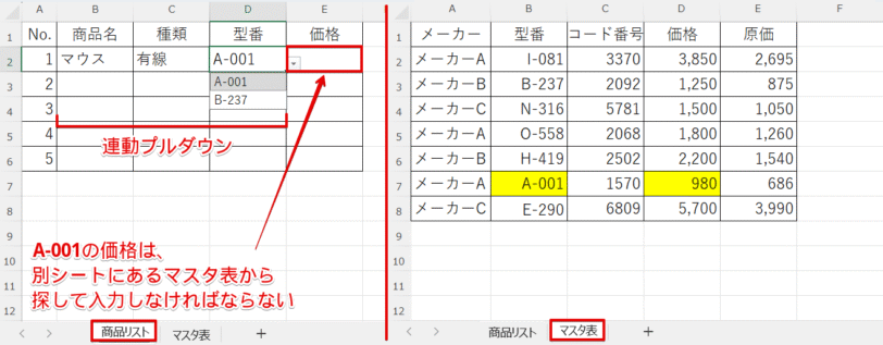 商品リストとマスタ表
