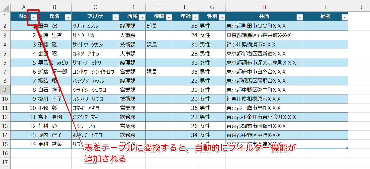 表をテーブルに変換するとフィルター機能が追加される