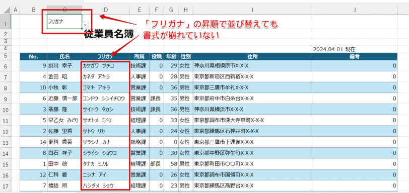 「フリガナ」を昇順で並び替えた表