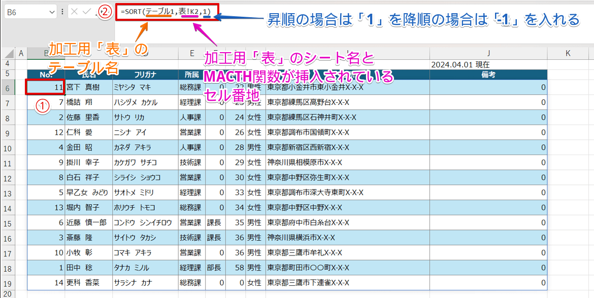 「SORT関数」を挿入