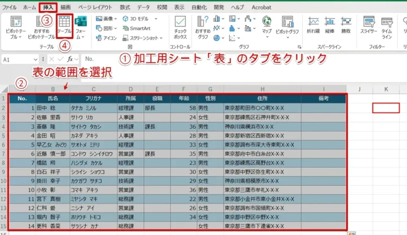 加工用シート「表」のデータをテーブルに変換