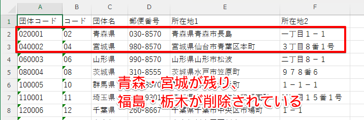 思った結果と異なる